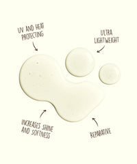 Revitalizing Protect & Repair Oil