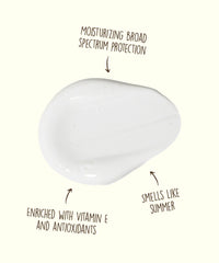 Original SPF 50 Sunscreen Lotion