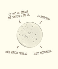 Revitalizing Shampoo